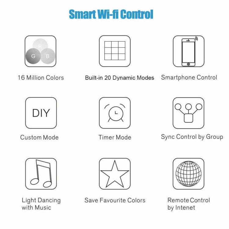 Smart Wi‑Fi control feature icons for 16 million colors and smartphone control