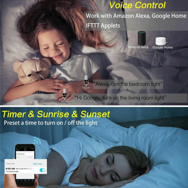 LED strip lighting controlled via voice and timers, shown on a bedside scene
