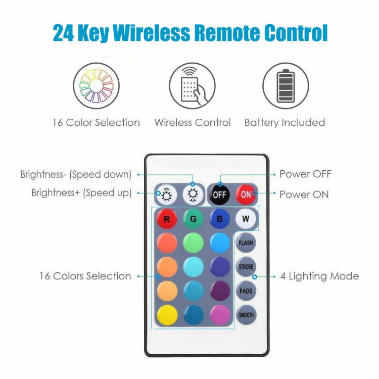 24-key wireless remote control with brightness, color, and lighting mode buttons