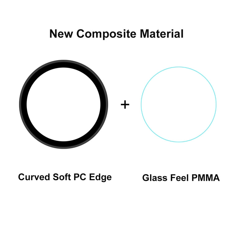 Curved edge screen protector with soft PC edge and PMMA glass-feel layer