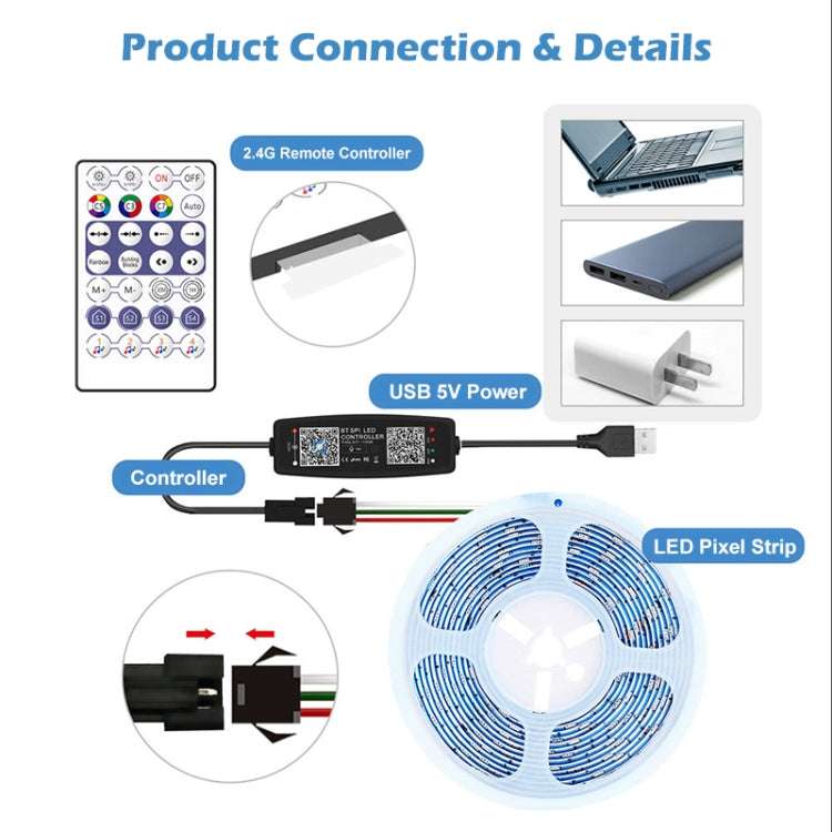 USB 5V LED strip controller module with 2.4G remote and connection diagram