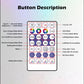 Remote controller button description chart with mode labels and icons
