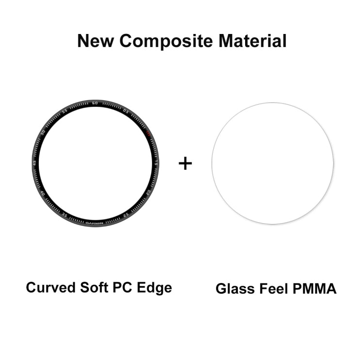 Curved soft PC edge and PMMA glass-feel material pieces for screen protection