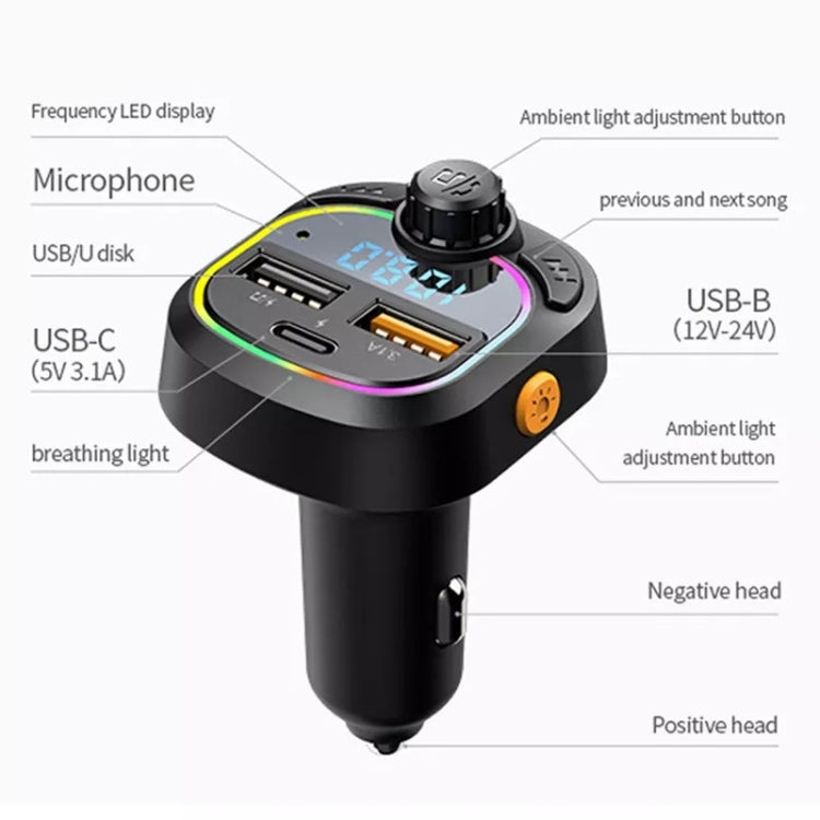 Car MP3 player/FM transmitter labeled ports, microphone, and ambient light controls