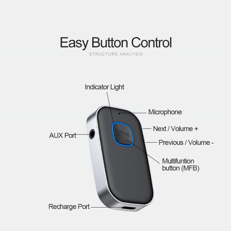 Bluetooth audio adapter labeled controls: microphone, volume buttons, AUX and recharge ports