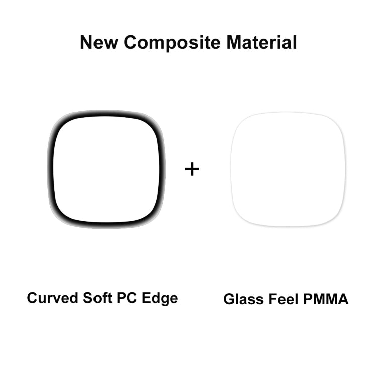 ENKAY 3D screen protector materials: soft PC edge and PMMA glass feel layers