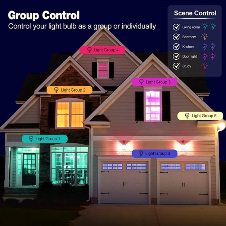 Wi‑Fi RGB smart bulb group control over illuminated garage doors