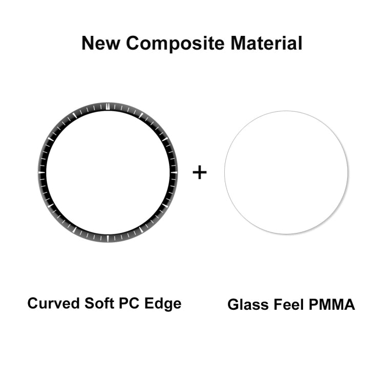 Screen protector materials: curved soft PC edge and PMMA glass-feel layer set