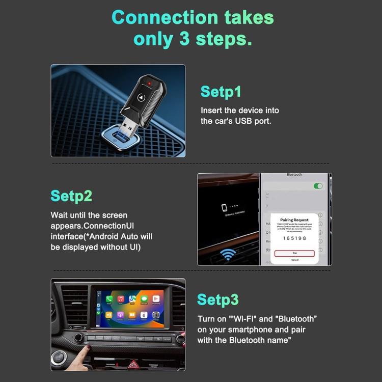 Wireless car adapter connection steps showing USB insertion and phone pairing screens