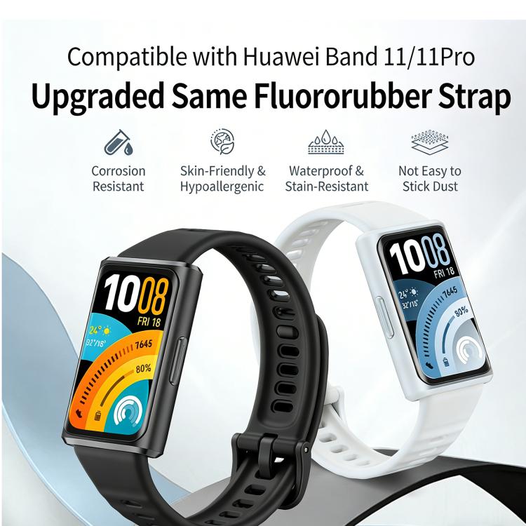 Fluororubber watch bands shown on smartwatches, with adjustable perforated straps