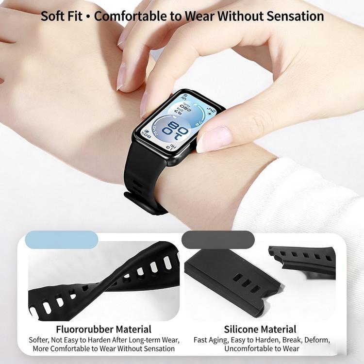 Black fluororubber watch band with perforated strap, shown on a wrist and in a material detail.