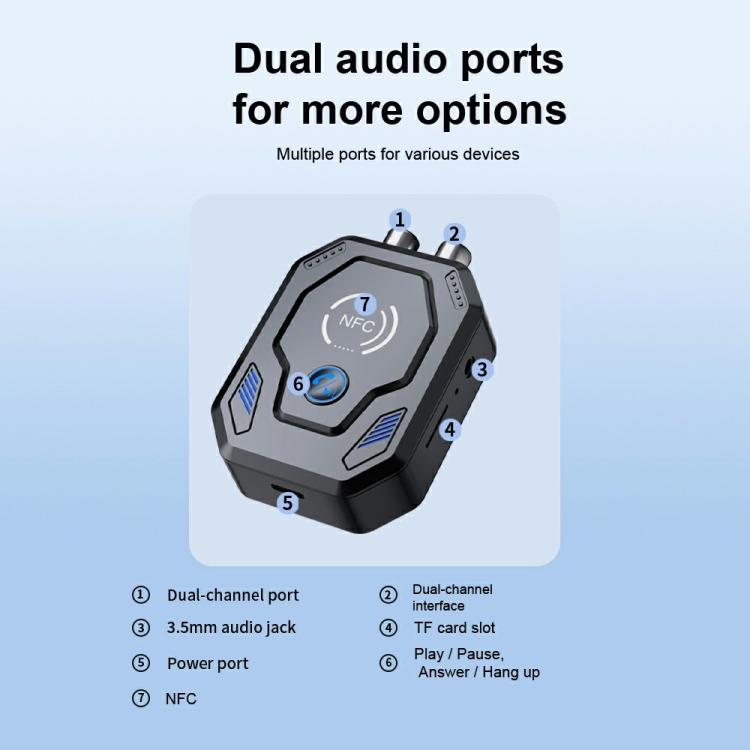 Black dual-audio-port Bluetooth transceiver with 3.5mm jack and TF card slot