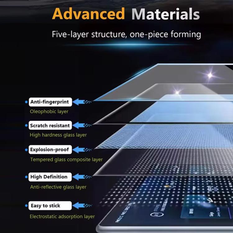 Layered tempered glass film for car rear display with anti-fingerprint coating