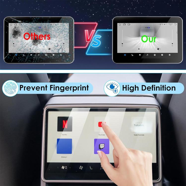 Tempered glass film for car rear screen, fingerprint-resistant and high-definition