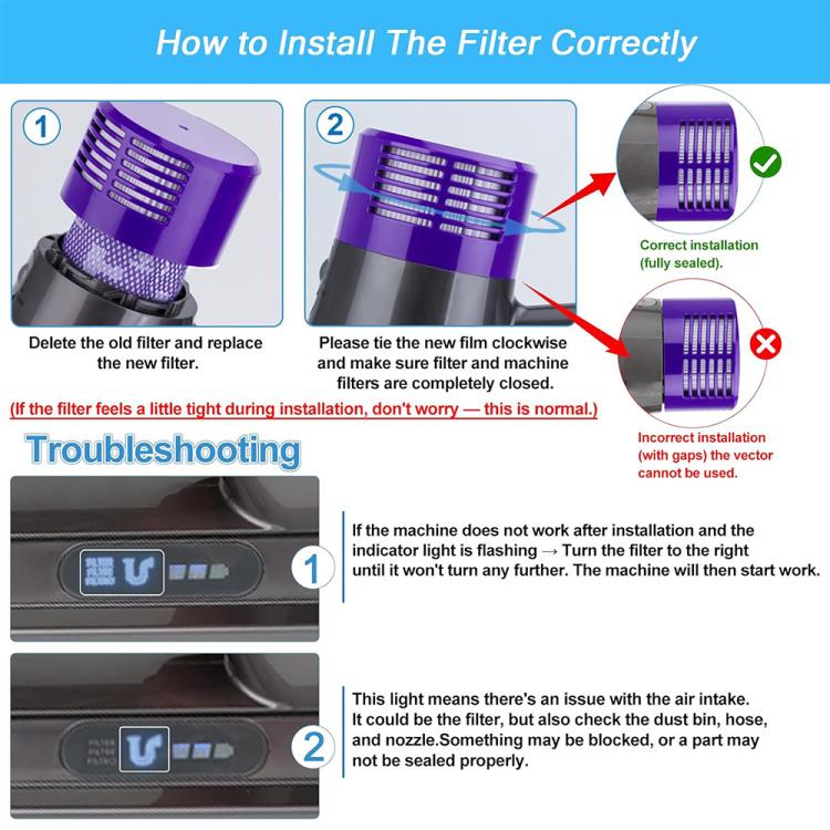Purple vacuum filter cartridge showing correct sealed installation