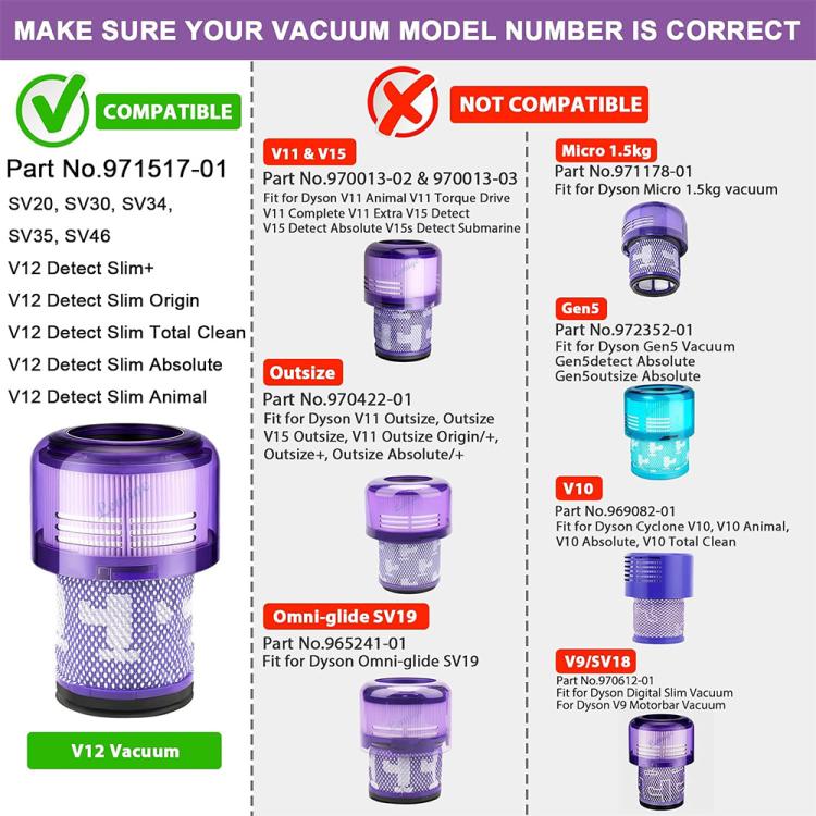 Purple vacuum filter diagram with compatibility list and small filter canister shown