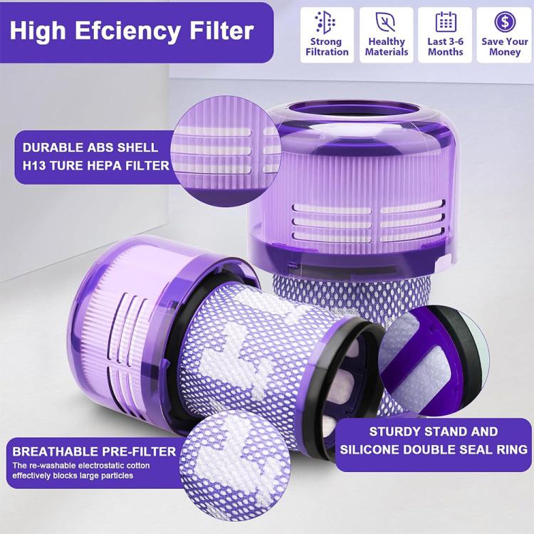 Purple vacuum HEPA filter canister with pleated media and washable pre-filter mesh