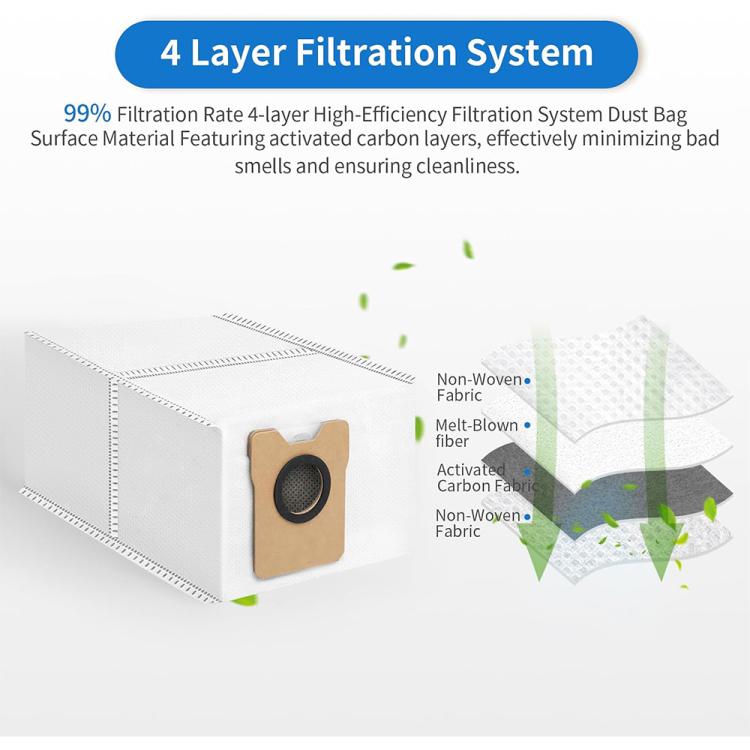 White dust bag with brown inlet patch and black circular opening, 4-layer filtration
