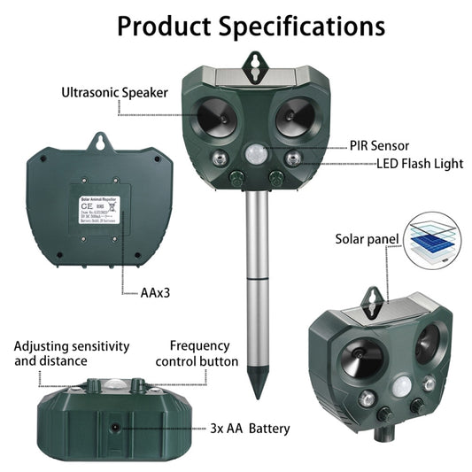 Solar ultrasonic animal repeller diagram showing speaker, PIR sensor, and solar panel