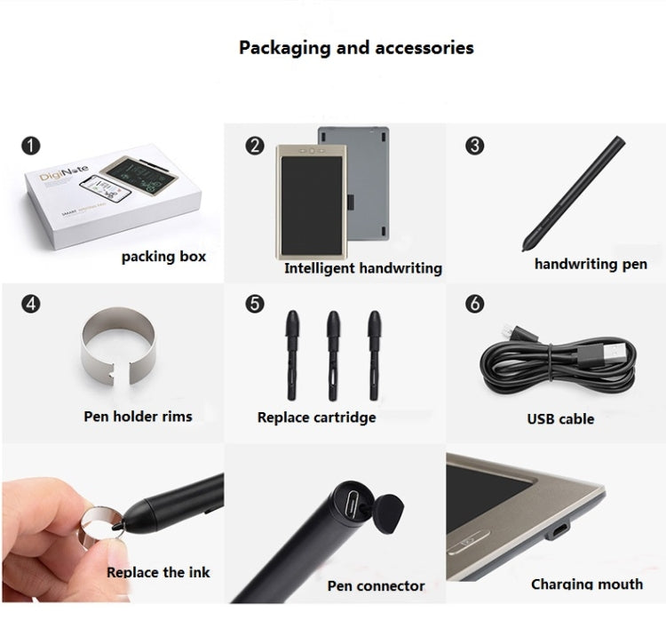 Smart drawing board packaging and accessories: pen, pen holder, USB cable, replacement parts