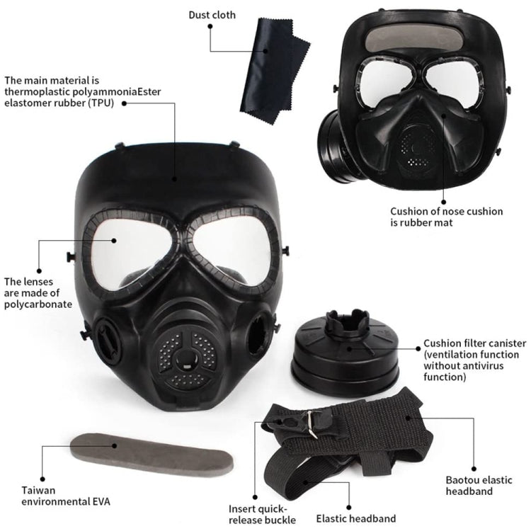Black gas mask with dual clear lenses, nose cover, and front vent filter