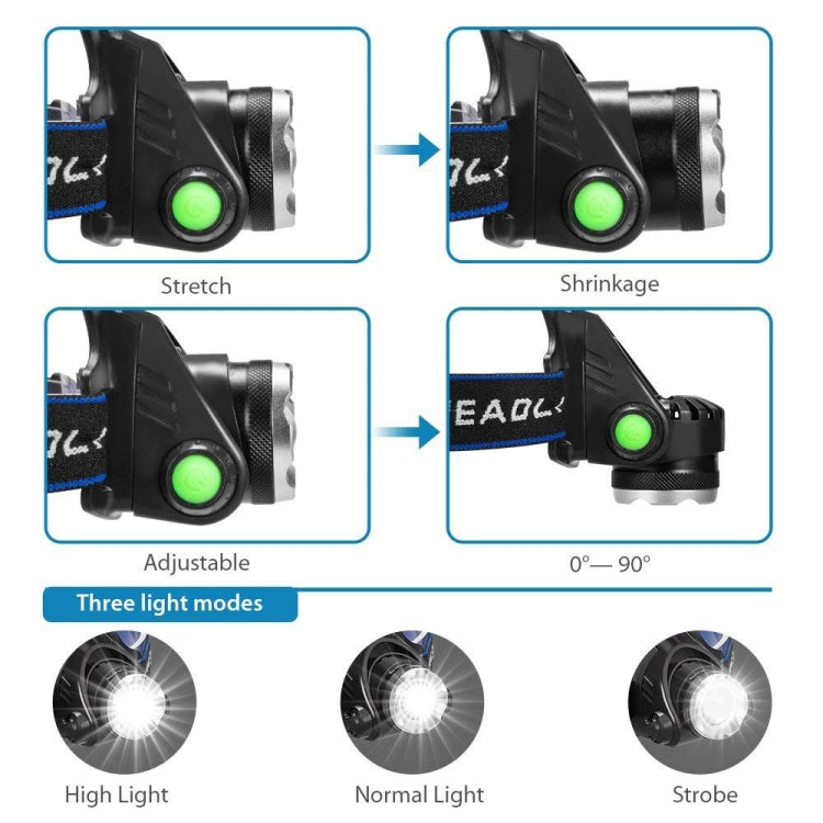 Black LED headlamp showing green power button and adjustable 0–90° tilt
