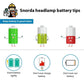 Headlamp battery care tips infographic with three battery status icons