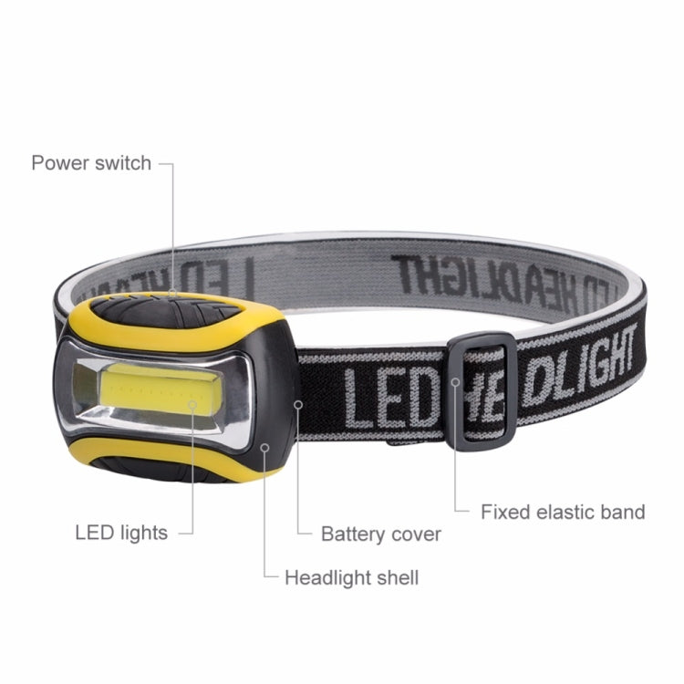 Yellow and black LED headlamp with labeled battery cover and fixed elastic band