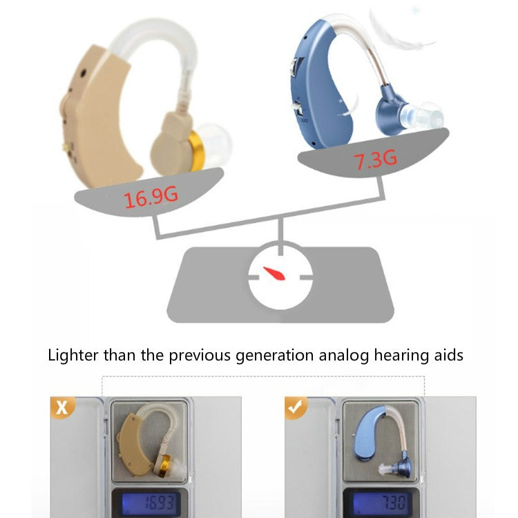 Two behind-the-ear hearing aids shown with earpieces and side-mounted controls