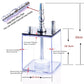 Square acrylic hookah base with chrome stem, hose, and included sizing guide