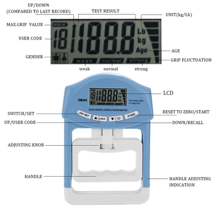 Blue electronic hand dynamometer with LCD screen and labeled control buttons