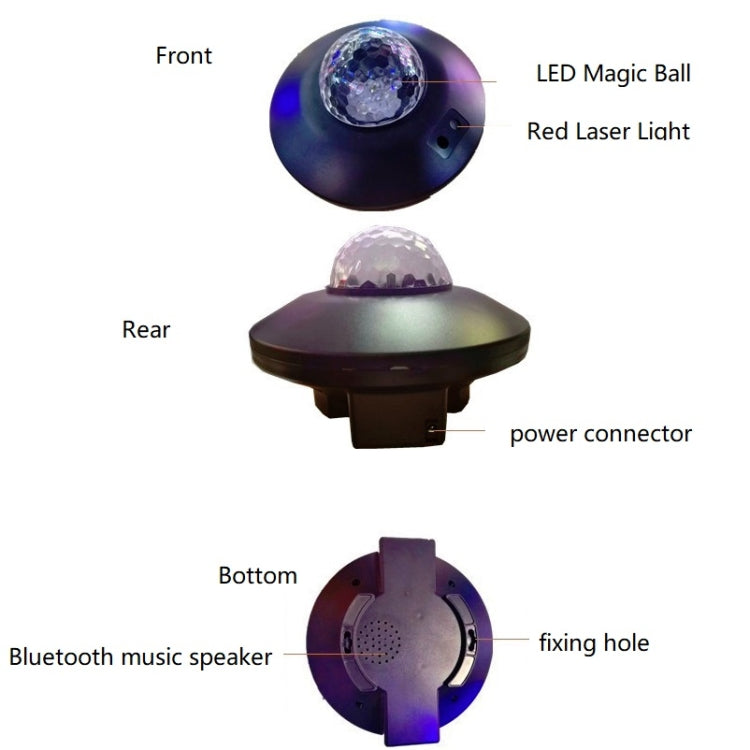 LED magic ball projector light diagram showing front, rear, bottom, and power connector