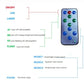 LED magic ball projector laser light remote control functions: on/off, modes, music controls