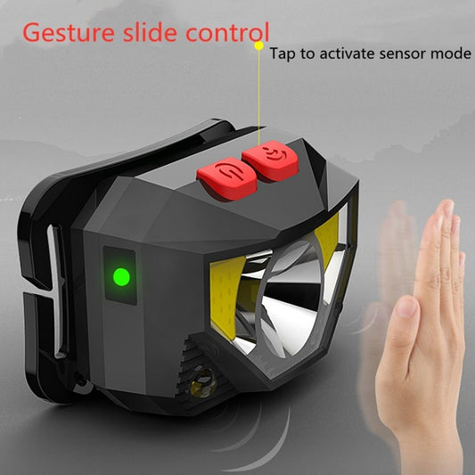 Black headlamp showing red buttons and green sensor light, front reflector with yellow sides