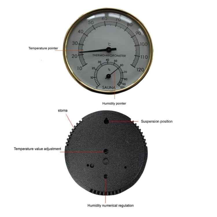 Thermo-hygrometer gauge diagram showing temperature and humidity pointers