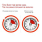 Kitchen timer dial instruction diagram with clockwise and counterclockwise arrows