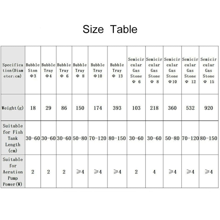 Bubble stone size chart table with measurements for diffuser stones and trays