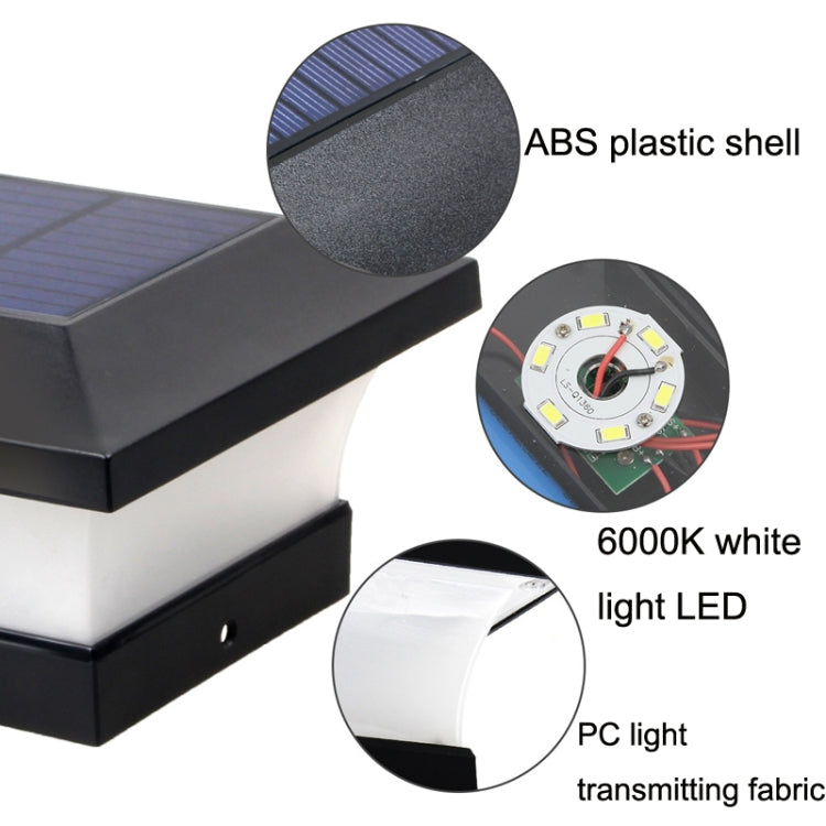 Solar column light close-up showing ABS plastic shell, LED panel, and PC light-transmitting cover