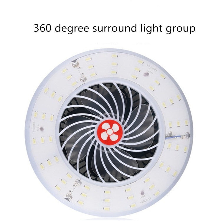 360-degree white LED fan lamp with red hub and radial fan grille