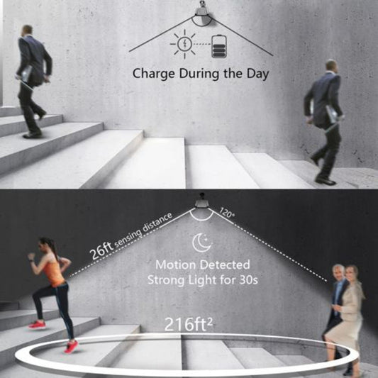 Solar security wall light showing motion detection coverage area