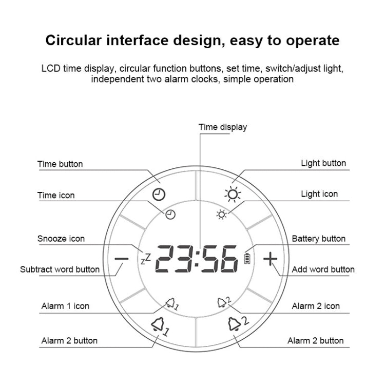 Alarm clock night light circular button layout diagram with time and light controls.