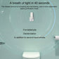 Mini anion air purifier, white plug-in unit icon with light ring effect