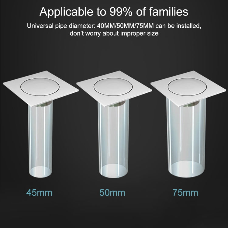 Foot-operated floor drain in three sizes with circular button lid on square plates