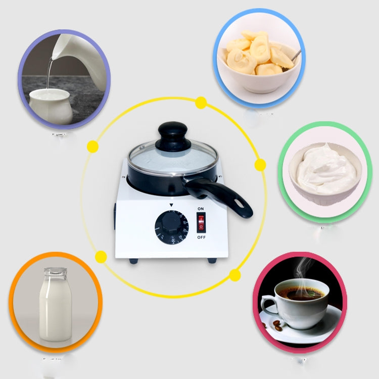 Usage diagram showing chocolate, wax, and soap melting with the temperature-controlled unit