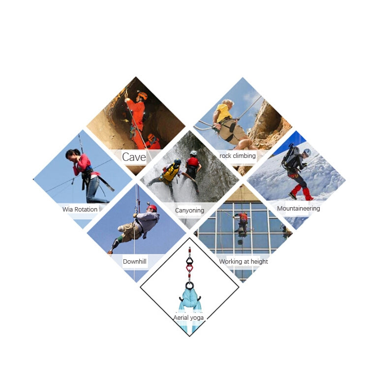 Fixed connector carabiner usage diagram with multiple climbing activity icons