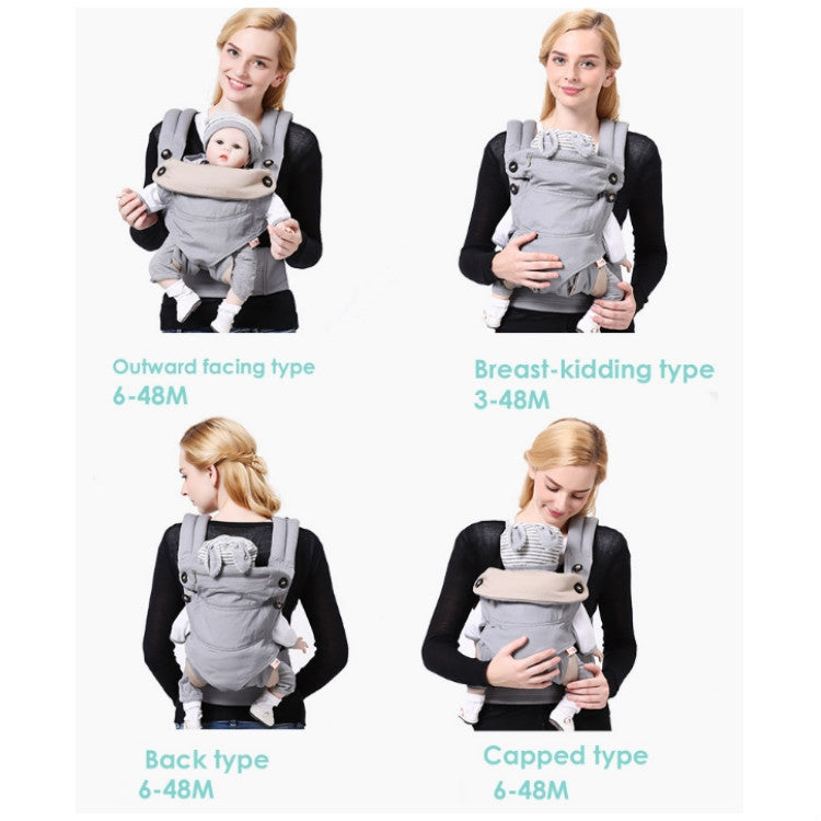 Multifunctional baby carrier shown in four wear positions: outward, breastfeeding, back, cap