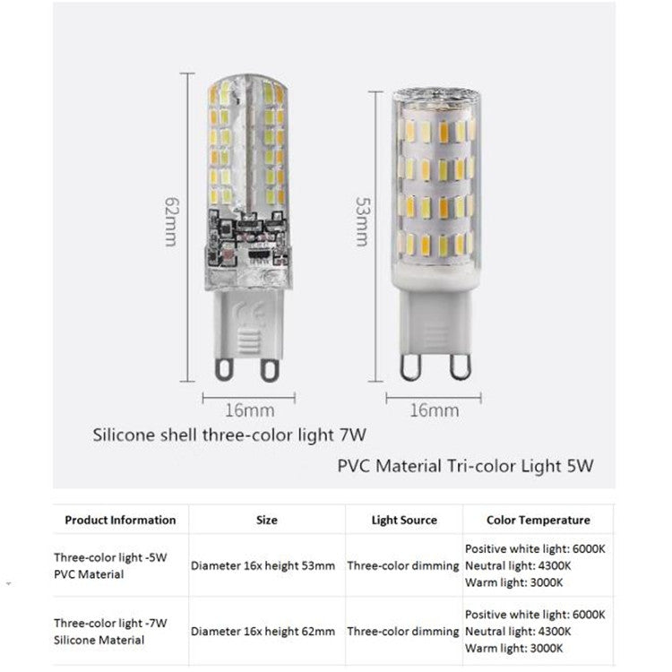 LED G9 bulb with two-pin base and LED array shown with size measurements
