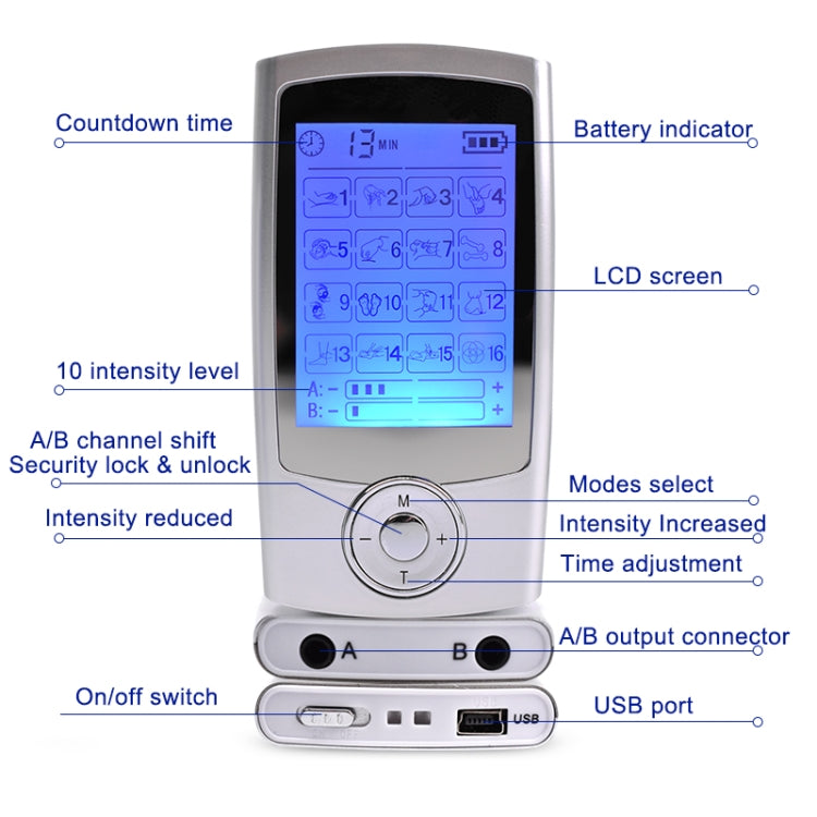 Digital pulse massager control panel with LCD screen, buttons, A/B ports, and USB