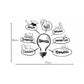 Black light bulb wall sticker with motivational icons, 77cm x 58cm size diagram