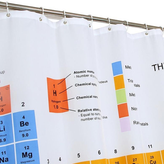 Shower curtain panel with periodic table element blocks and labels in color